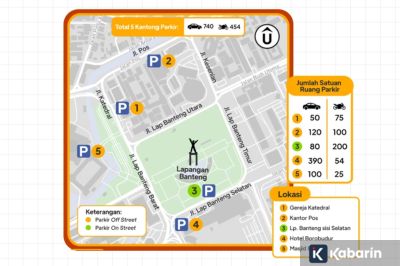 Ini Lokasi Tempat Parkir untuk Acara Lebaran Betawi 2026