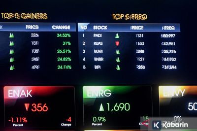 IHSG Melemah 31,04 Poin pada Pembukaan Rabu Pagi