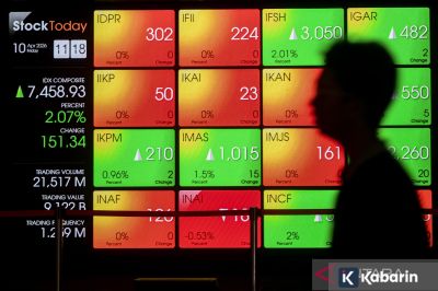 IHSG Menguat 98,61 Poin pada Pembukaan Selasa Pagi