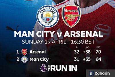 Klasemen Liga Inggris: Manchester City Tipiskan Jarak dengan Arsenal