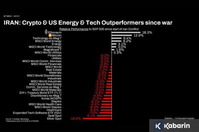 Posisi Kripto Dinilai Kian Kuat di Tengah Dinamika Geopolitik Global
