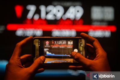 IHSG Melemah Tertekan Sentimen Global “Risk Off” dan Faktor Domestik