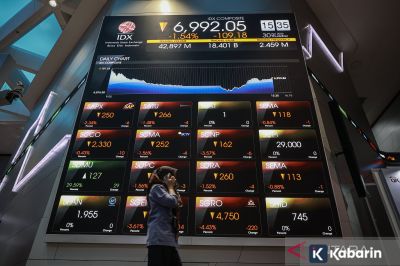 IHSG Menguat 32,12 Poin pada Pembukaan Senin Pagi