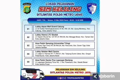 5 Lokasi SIM Keliling di Jakarta pada Selasa Ini