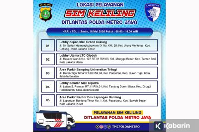 5 Lokasi Layanan SIM Keliling di Jakarta pada Senin Ini