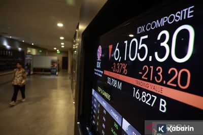 IHSG Berpotensi Bergerak Variatif di Tengah Sentimen Domestik dan Global