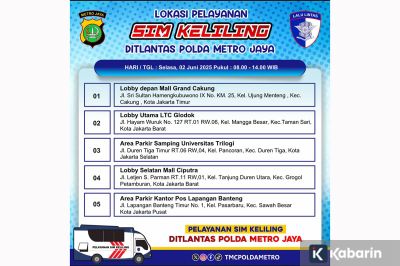 Layanan SIM Keliling Hadir di 5 Titik Jakarta, Cek Lokasi dan Syaratnya