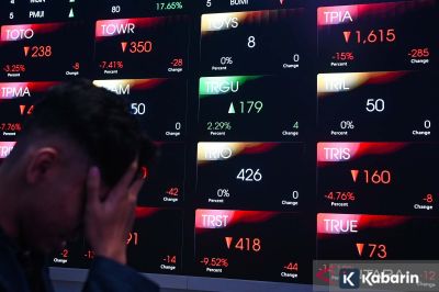 IHSG Melemah 2,58 Poin ke Posisi 5.640 pada Pembukaan Rabu Pagi
