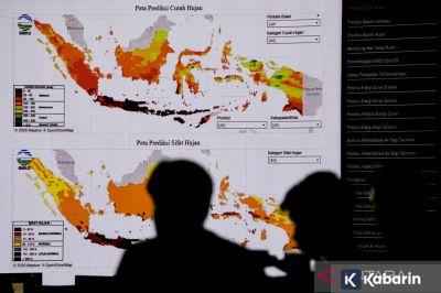 BMKG: Prediksi Musim di Indonesia Sangat Kompleks