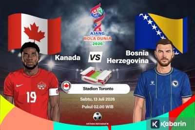 Prediksi Pertandingan Kanada Versus Bosnia Herzegovina di Grup B