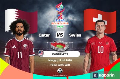 Qatar Tahan Imbang Swiss 1-1 Lewat Gol di Masa Injury Time