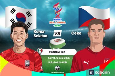 Republik Ceko dan Afrika Selatan Bermain Imbang 1-1
