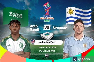 Arab Saudi vs Uruguay: Mampukah The Green Falcons Ciptakan Kejutan Lagi?