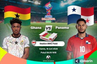 Ghana vs Panama: Dua Ambisi Berbeda di Laga Perdana Grup L Piala Dunia 2026