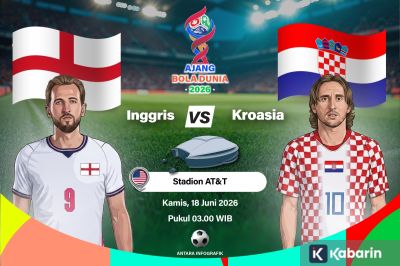 Inggris Hadapi Kroasia di Laga Pembuka Grup L Piala Dunia 2026