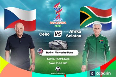Ceko dan Afrika Selatan Berebut Poin Perdana di Grup A Piala Dunia 2026