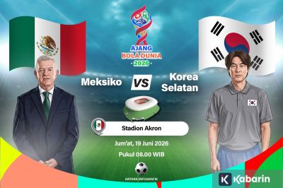 Meksiko vs Korsel di Grup A Piala Dunia 2026: Duel Tim Sama-Sama Berbekal Kemenangan