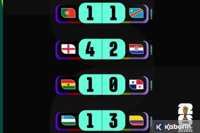 Rekap Pertandingan Hari Ini: Inggris Pesta gol, Portugal Ditahan Kongo