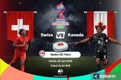 Swiss di Puncak Grup B Usai Kalahkan Kanada 2-1