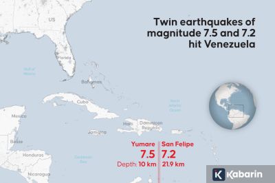 Sedikitnya 3 Orang Tewas Tertimpa Reruntuhan saat Gempa Venezuela