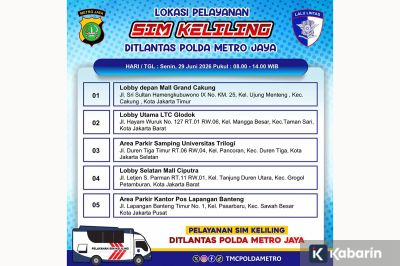 5 Lokasi SIM Keliling di Jakarta Hari Senin Ini