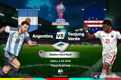 Argentina vs Tanjung Verde: Antara Keajaiban Atau Unjuk Kejeniusan Messi?