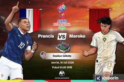 Prediksi Prancis vs Maroko: Ulangan Semifinal Piala Dunia 2022