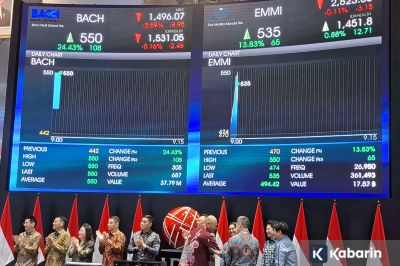 IHSG Ditutup Menguat, Ditopang Maraknya IPO dan Proyeksi Ekonomi RI