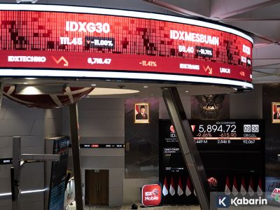 IHSG Ikut melemah bareng bursa Asia dan global