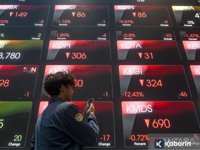IHSG menguat 22,35 poin pada pembukaan Rabu pagi