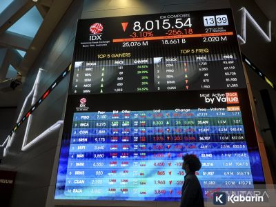 IHSG diprediksi bergerak fluktuatif sambil tunggu keputusan The Fed