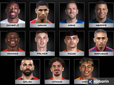 Voting The Best FIFA 2025 resmi dibuka, ini daftar lengkap nominasi pemain dan pelatihnya