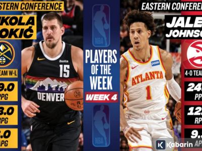 Nikola Jokic dan Jalen Johnson raih penghargaan pemain terbaik pekan keempat NBA