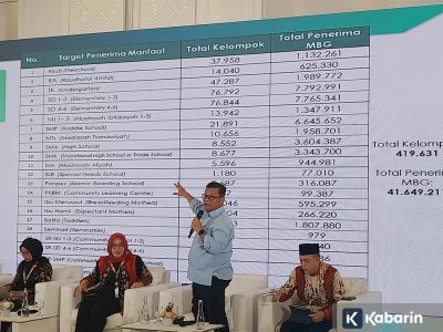 BGN jelaskan kenapa bantuan MBG tidak diberikan dalam bentuk uang