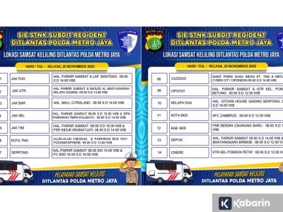 14 lokasi Samsat Keliling di Jadetabek hari Selasa 25 November