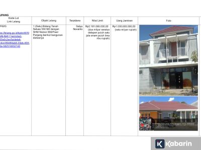 Satu unit rumah Setya Novanto di Kupang dilelang KPK