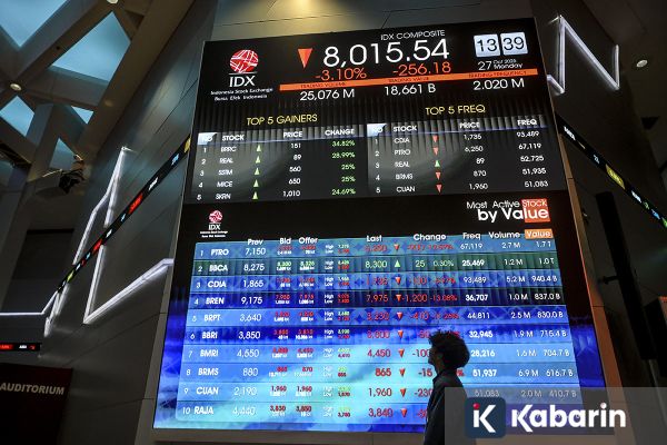 IHSG Tertekan Saham SDA Akibat Pencabutan Izin Usaha