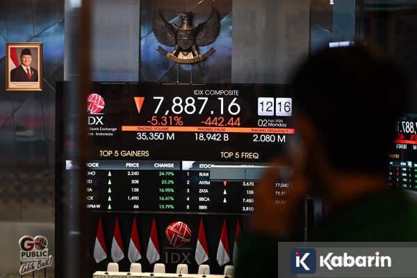 IHSG Menguat saat Penutupan Seiring Respon Transparansi Otoritas soal MSCI