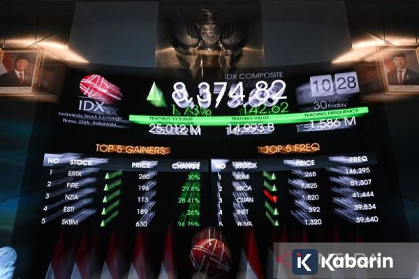 IHSG Berpotensi Turun Jelang Akhir Pekan karena Investor Lakukan "Profit Taking"