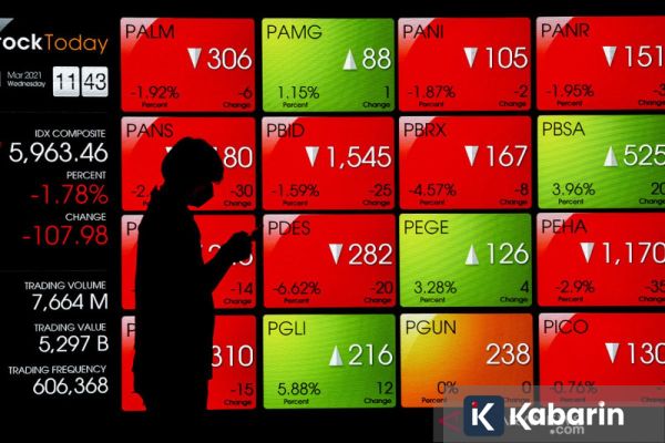 IHSG Berakhir Menguat Didorong Optimisme Investor ke Pasar Modal