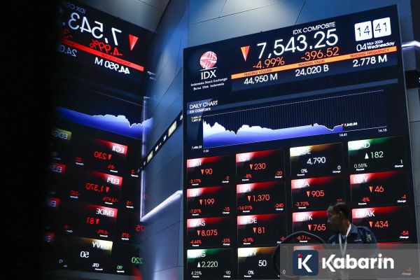 IHSG Melemah 11,07 Poin pada Pembukaan Jumat Pagi