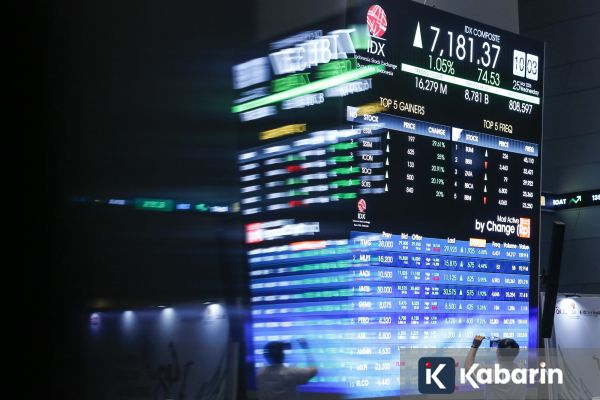 IHSG Dibuka Melemah di Tengah Meningkatnya Ketegangan AS–Iran