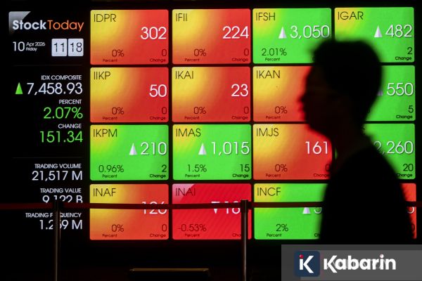 IHSG Menguat 98,61 Poin pada Pembukaan Selasa Pagi