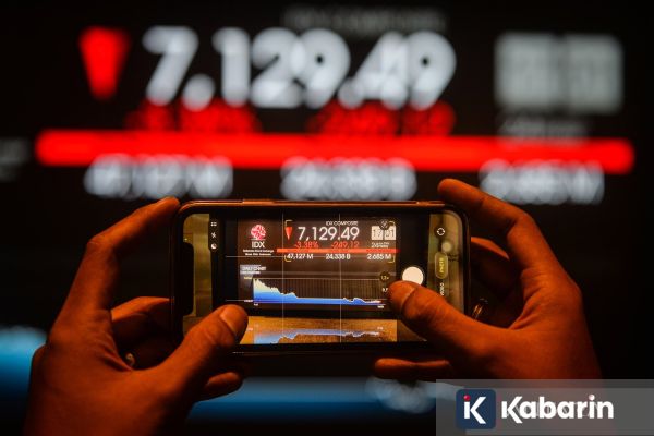 IHSG Melemah Tertekan Sentimen Global “Risk Off” dan Faktor Domestik