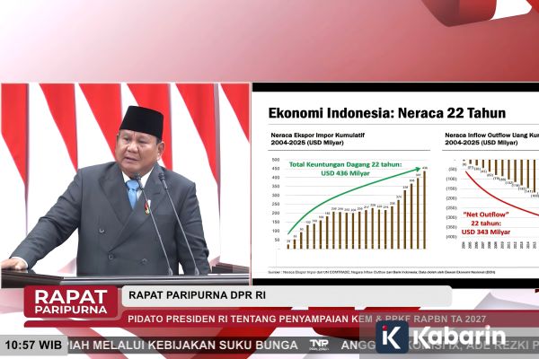 Prabowo Minta Kolaborasi Pengusaha-Pemerintah untuk Genjot Ekonomi Nasional