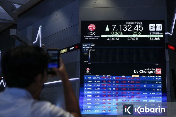 Pengamat: IHSG Masih Tertekan karena Penurunan Selera Risiko Investor