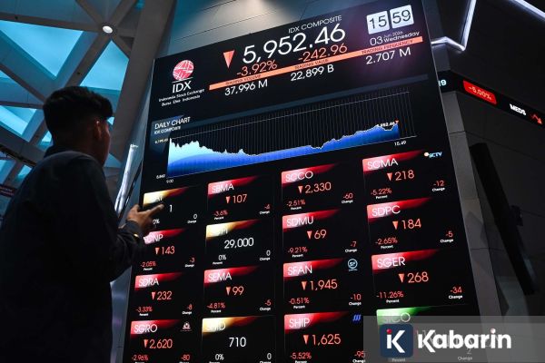 IHSG Diperkirakan Bergerak Volatil di Tengah Memanasnya Konflik Timur Tengah