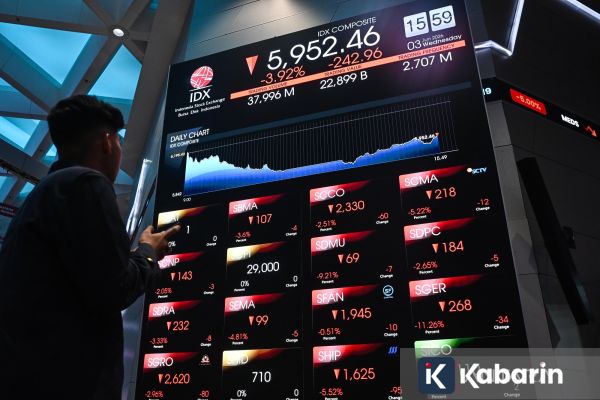 IHSG Ditutup Melemah 1,28 Persen, Tertekan Sentimen Geopolitik dan Suku Bunga Global