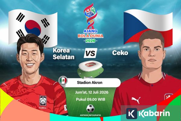 Prediksi Laga Korea Selatan Lawan Republik Ceko dalam Persaingan Grup A