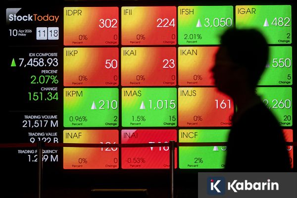 Geoprima Solusi Rampungkan Private Placement Rp28,46 Miliar